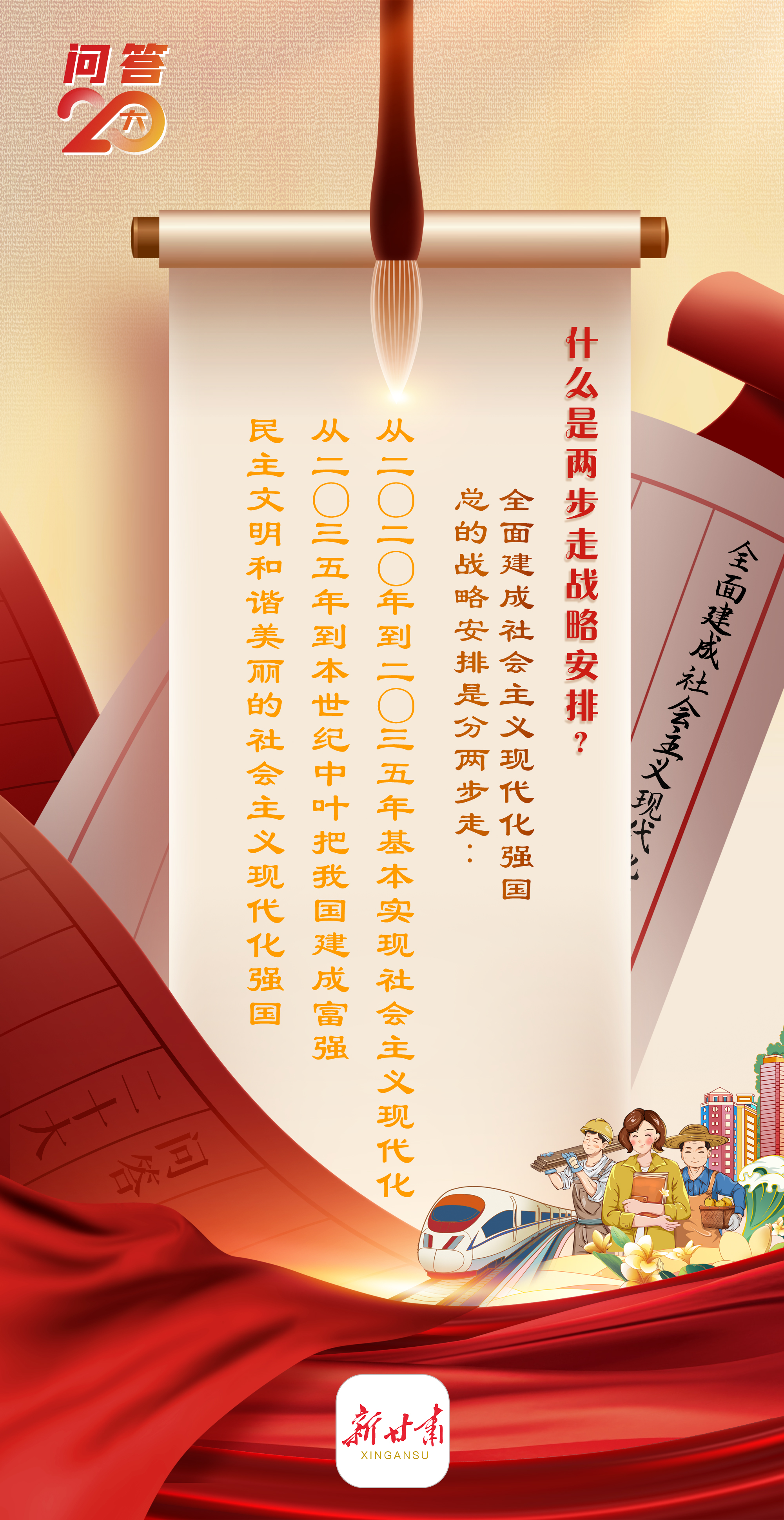 【微海报】问答二十大——什么是两步走战略安排?